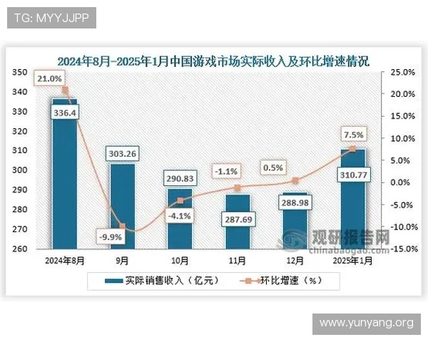 亚星塑料在网络游戏设备制造中的优势与未来发展趋势分析