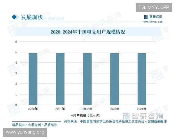 亚星电竞合作伙伴介绍：行业领军企业共同推动电竞产业发展
