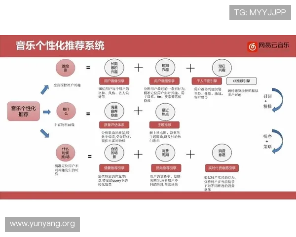 如何通过亚星app实现内容个性化推荐，打造属于你的精彩数字体验
