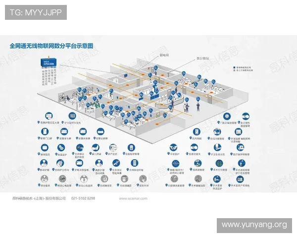 如何通过亚星私网实现多设备连接与管理,提升网络使用效率 如何通过亚星私网实现多设备连接与管理,提升网络使用效率