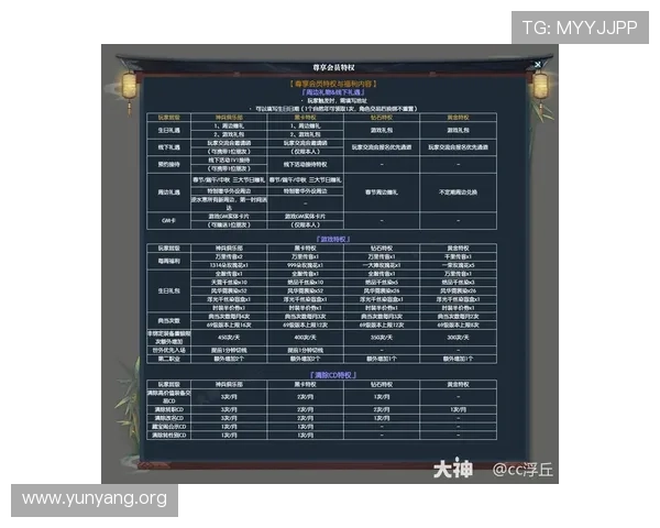 亚星娱乐中心会员制度详解,如何快速成为尊享会员享受更多优惠 亚星娱乐中心会员制度详解,如何快速成为尊享会员享受更多优惠